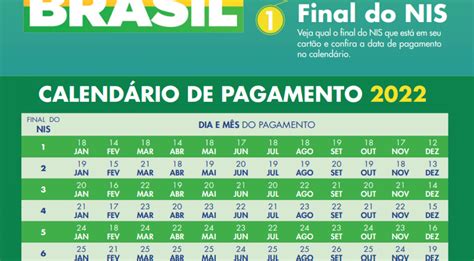 calendário bolsa brasil 2022